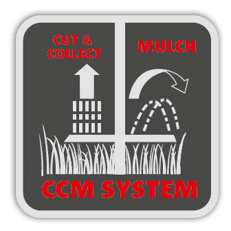 CCM-SYSTEM